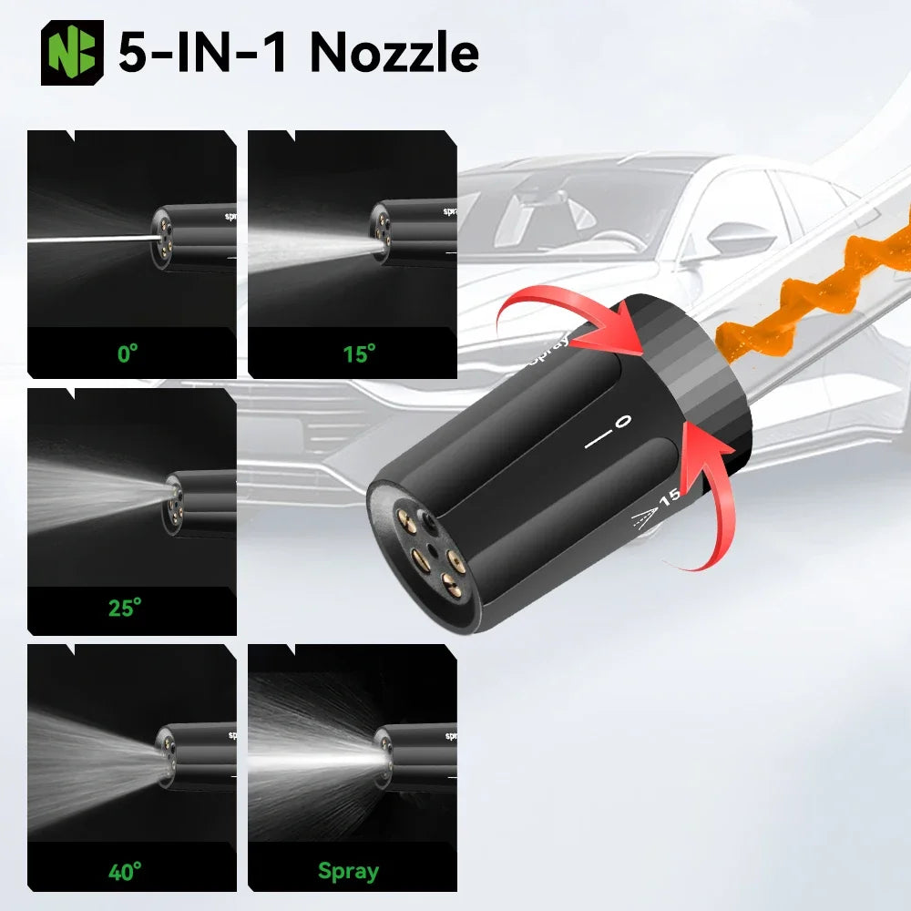 NEWBENY 220Bar Brushless High Pressure Power Car Washer Gun 3 Gears Cordless Garden Clean Spray Gun For Makita 18V Battery Pin